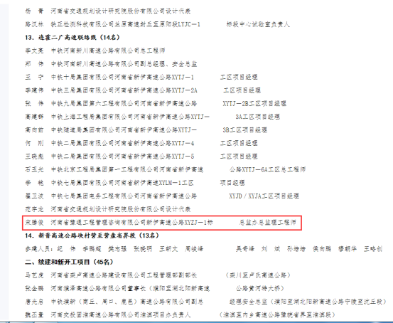 喜報(bào)！河南交科院檢驗(yàn)檢測(cè)認(rèn)證有限公司、河南省豫通工程管理咨詢有限公司獲河南省交通運(yùn)輸廳通報(bào)表揚(yáng)